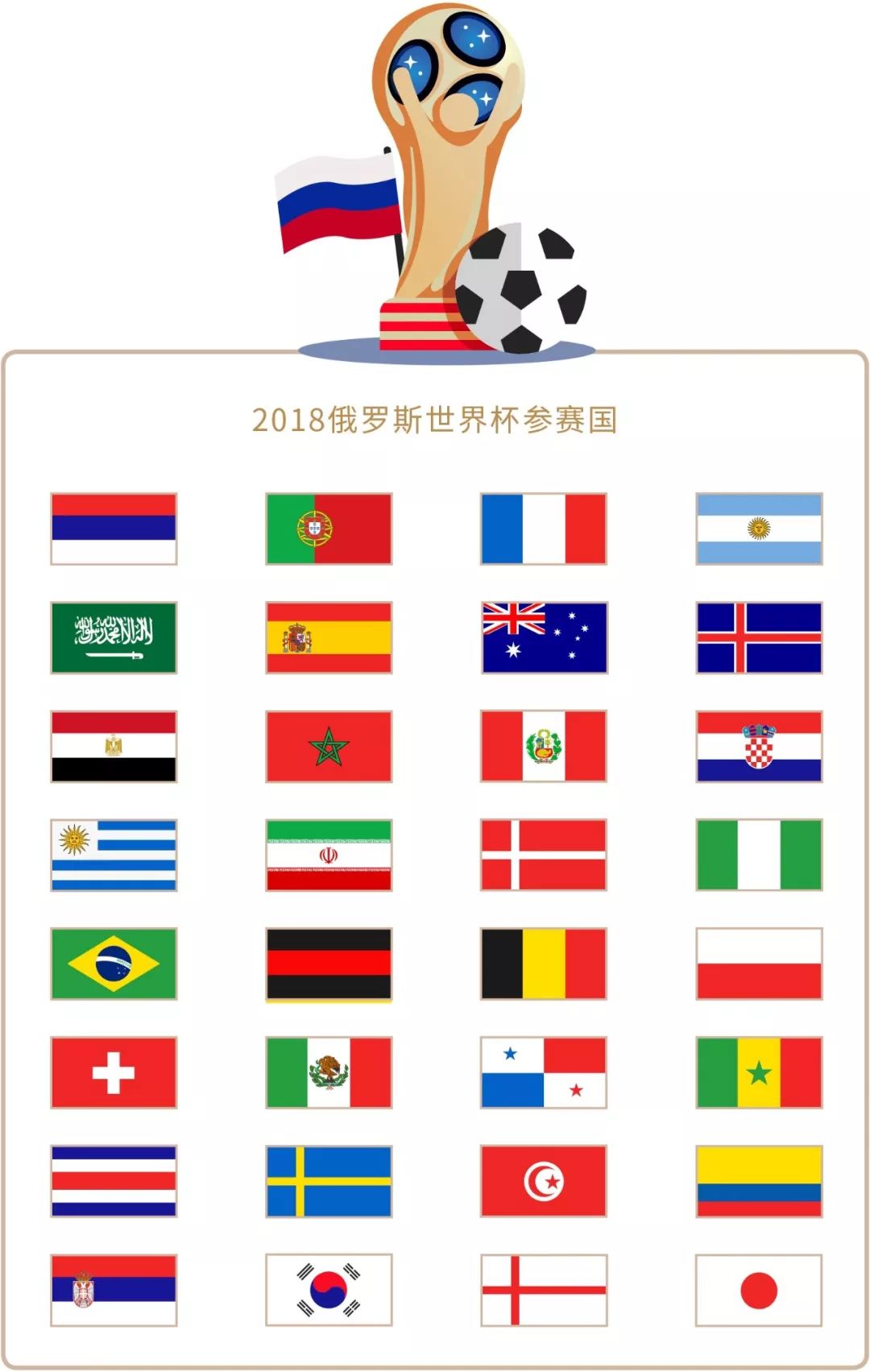 仅是