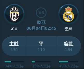 方复杂